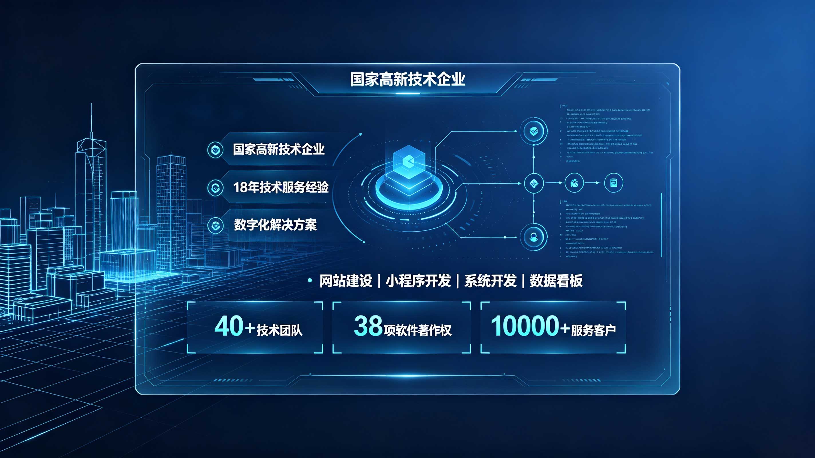 J9直营集团定制建站和模板建站怎么选?企业官网选型参考